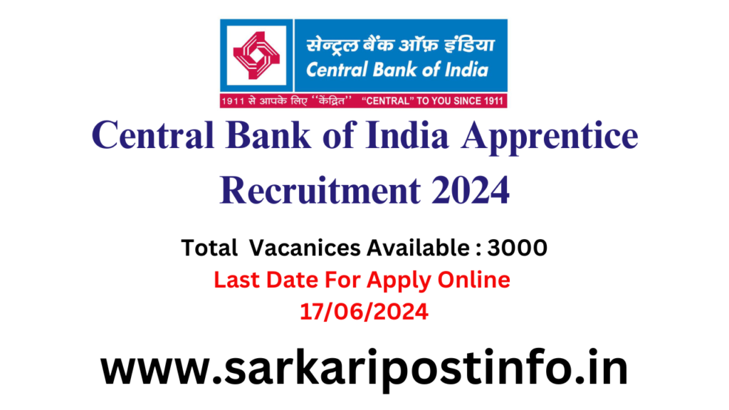 Central Bank of India Apprentice Recruitment 2024