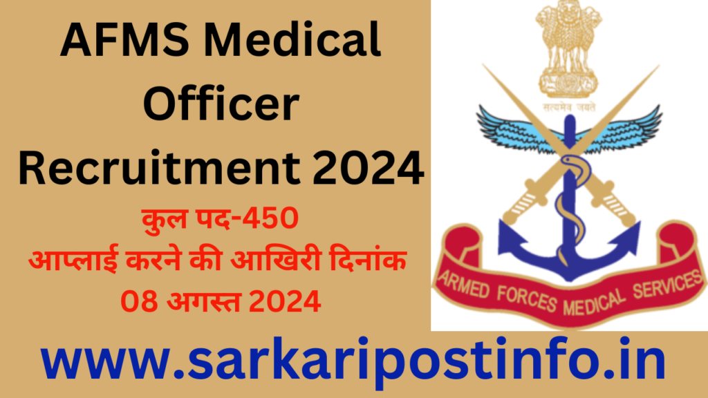 AFMS Medical Officer Recruitment 2024