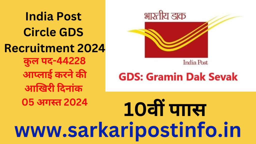 India Post Circle GDS Recruitment 2024