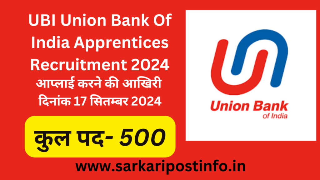 UBI Union Bank Of India Apprentices Recruitment 2024