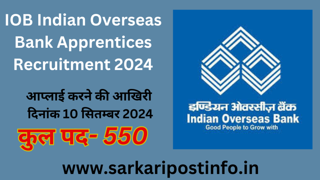 IOB Indian Overseas Bank Apprentices Recruitment 2024