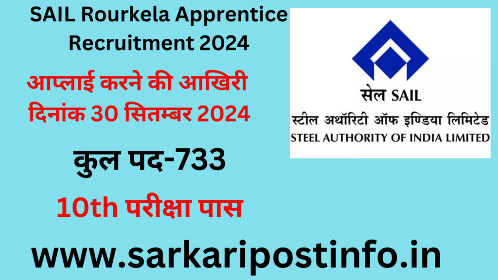 SAIL Rourkela Apprentice Recruitment 2024