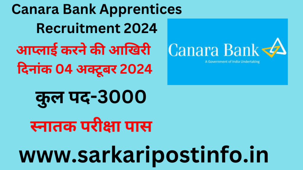 Canara Bank Apprentices Recruitment 2024