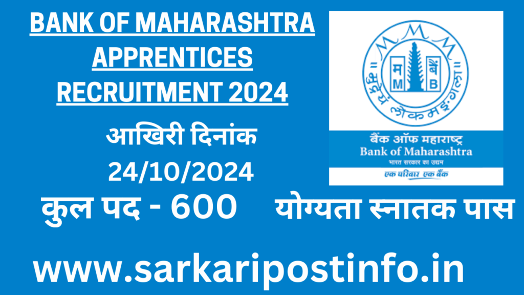 Bank of Maharashtra Apprentices Recruitment 2024