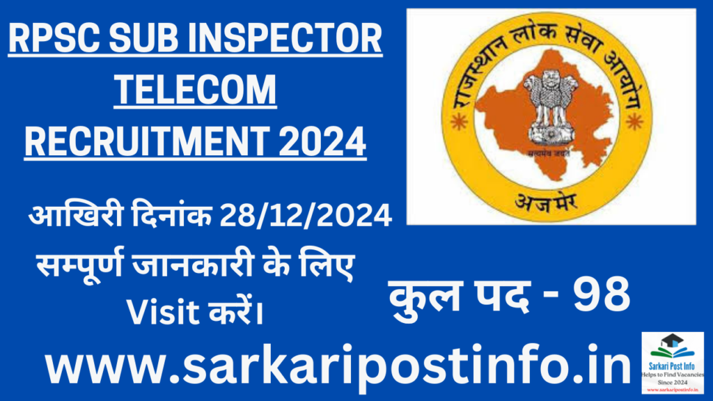 RPSC Sub Inspector Telecom Recruitment 2024