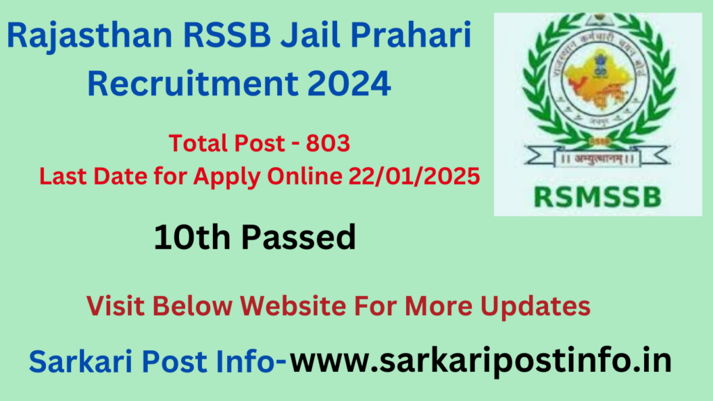 Rajasthan RSSB Jail Prahari Recruitment 2024