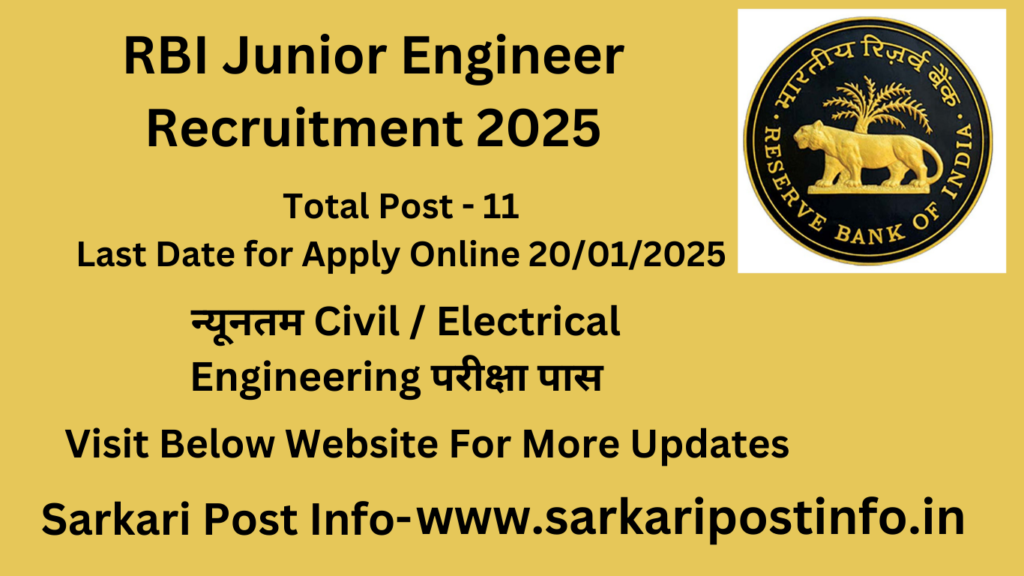 RBI Junior Engineer Recruitment 2025