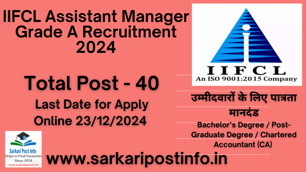 IIFCL Assistant Manager Grade A Recruitment 2024