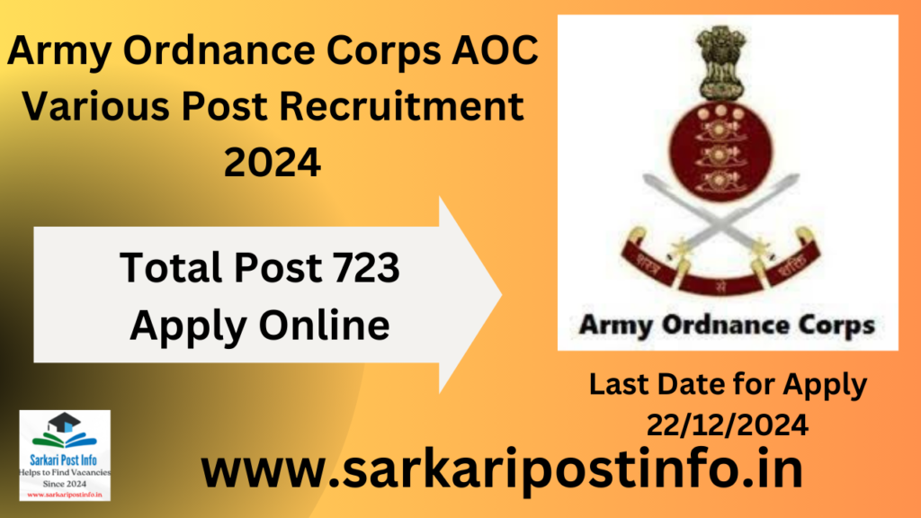 Army Ordnance Corps AOC Various Post Recruitment 2024