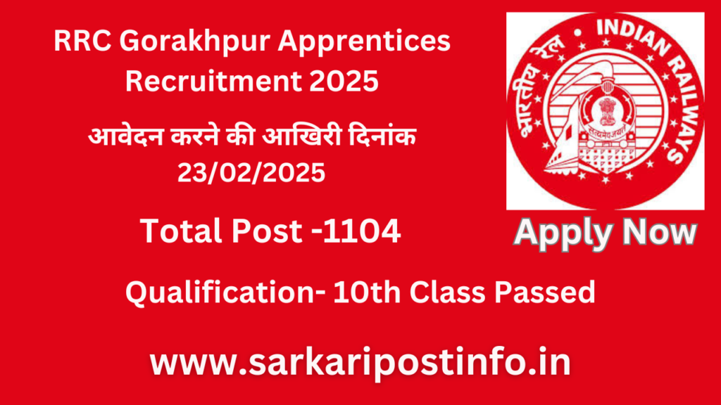 RRC Gorakhpur Apprentices Recruitment 2025