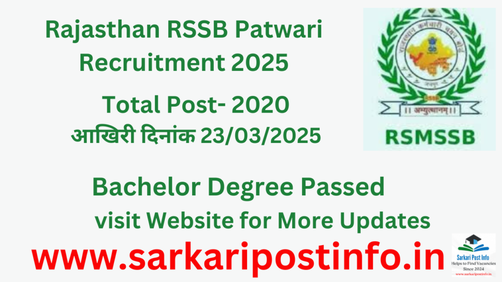 Rajasthan RSSB Patwari Recruitment 2025