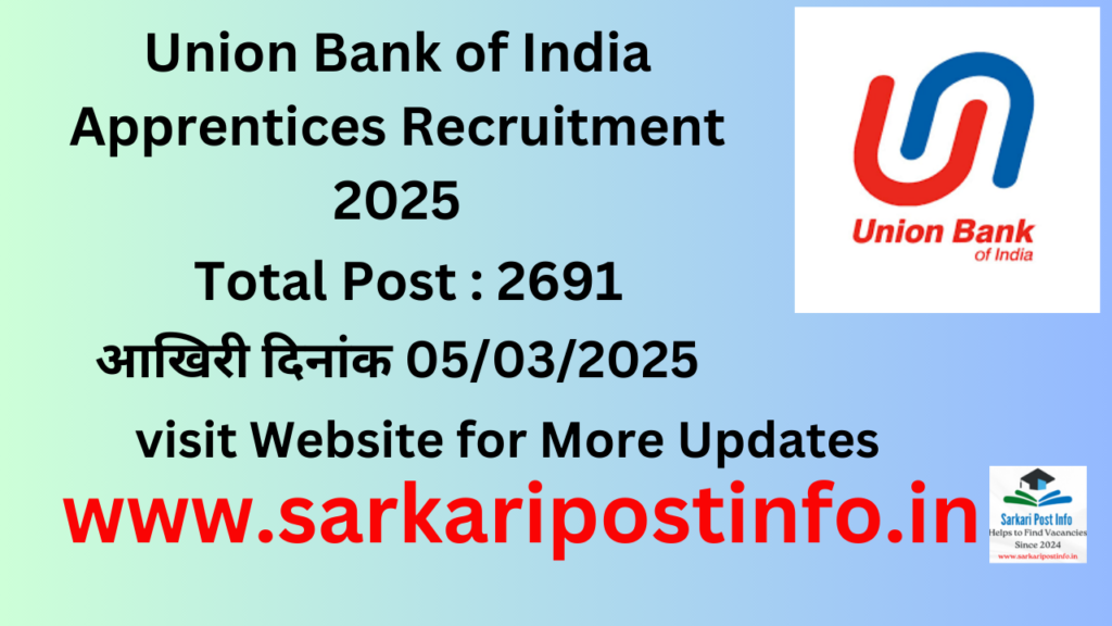 Union Bank of India Apprentices Recruitment 2025