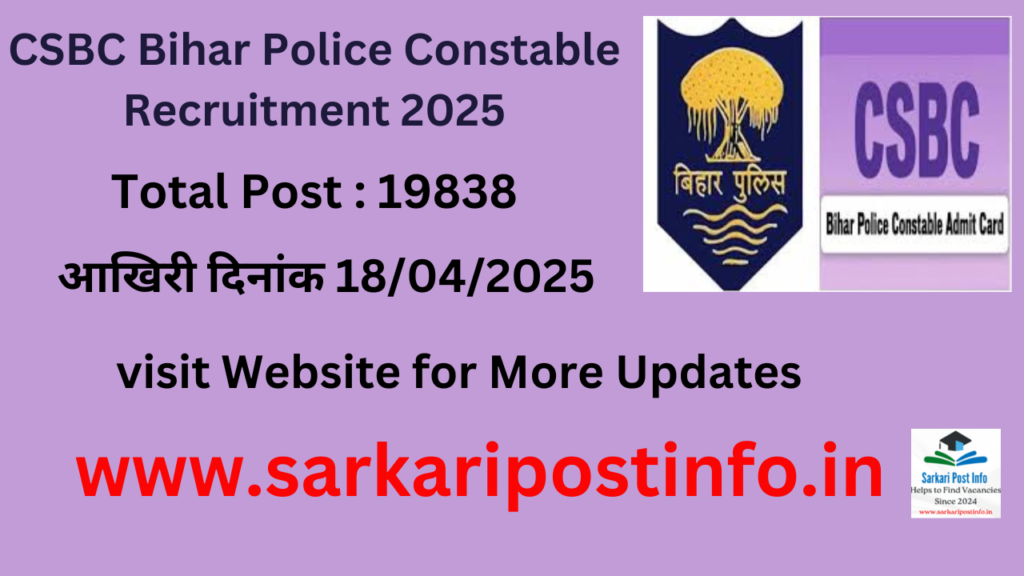 CSBC Bihar Police Constable Recruitment 2025