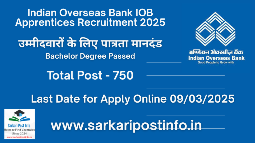 Indian Overseas Bank IOB Apprentices Recruitment 2025