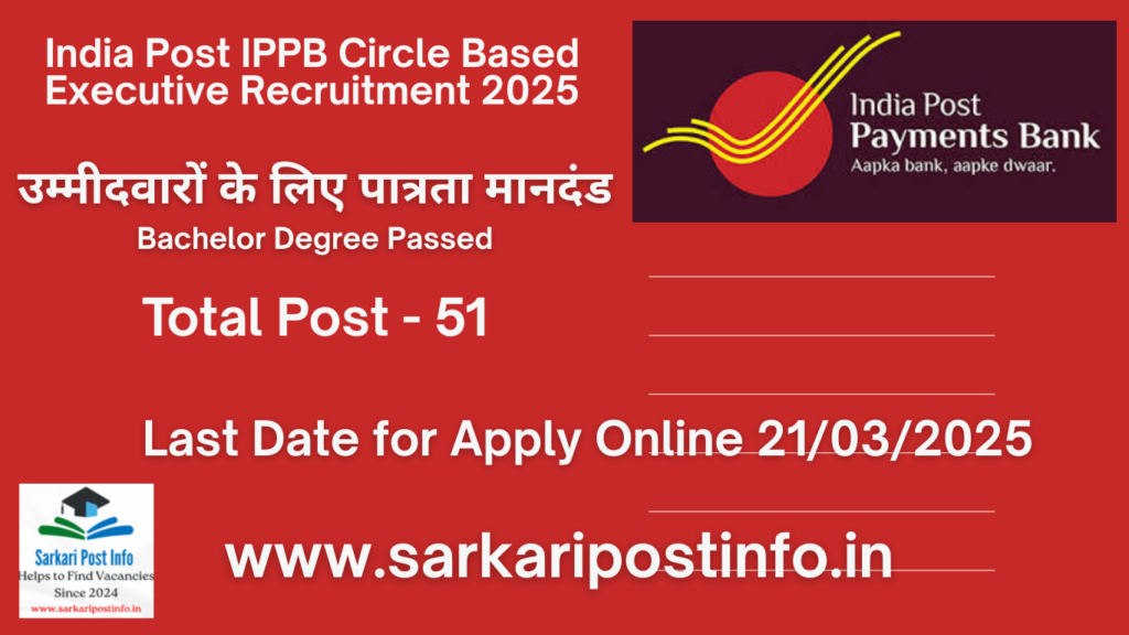 India Post IPPB Circle Based Executive Recruitment 2025