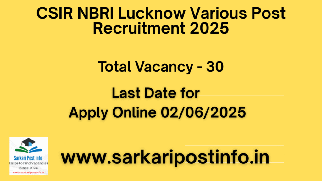 CSIR NBRI Lucknow Various Post Recruitment 2025