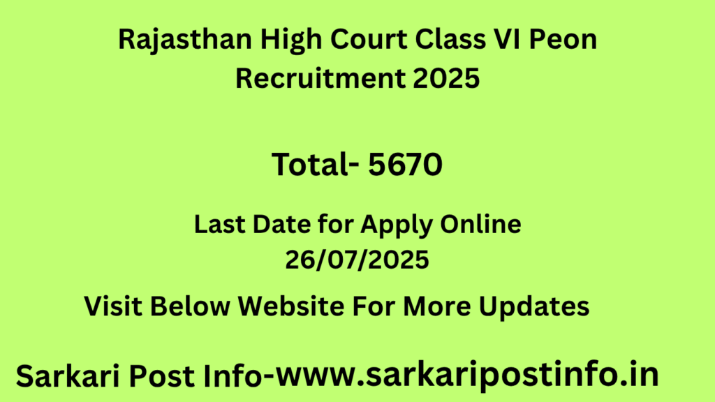Rajasthan High Court Class VI Peon Recruitment 2025