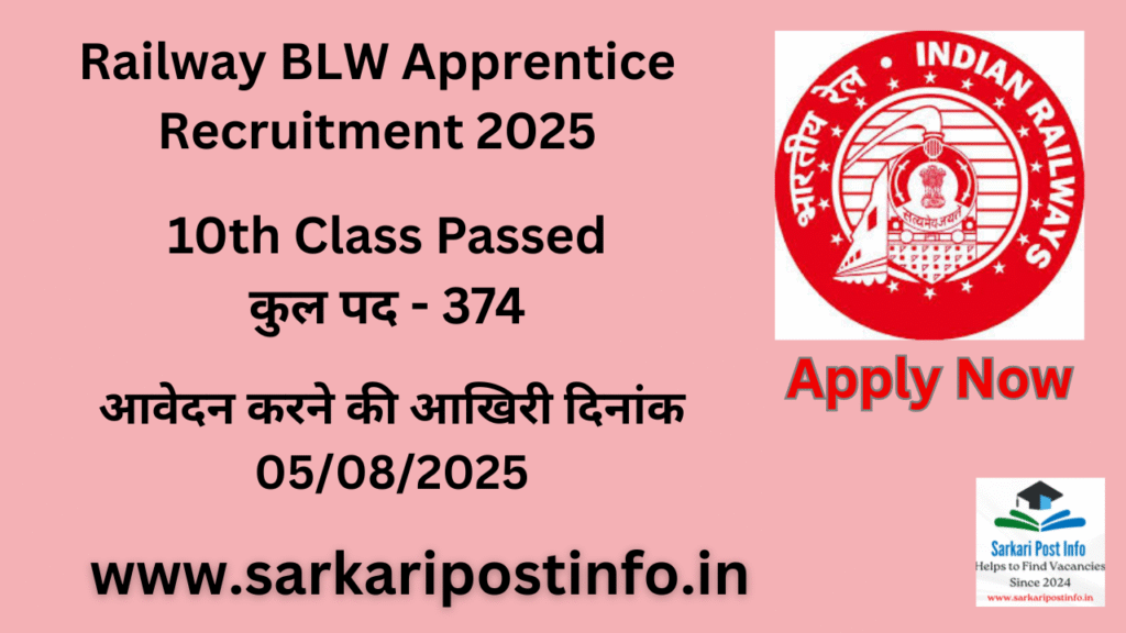 Railway BLW Apprentice Recruitment 2025