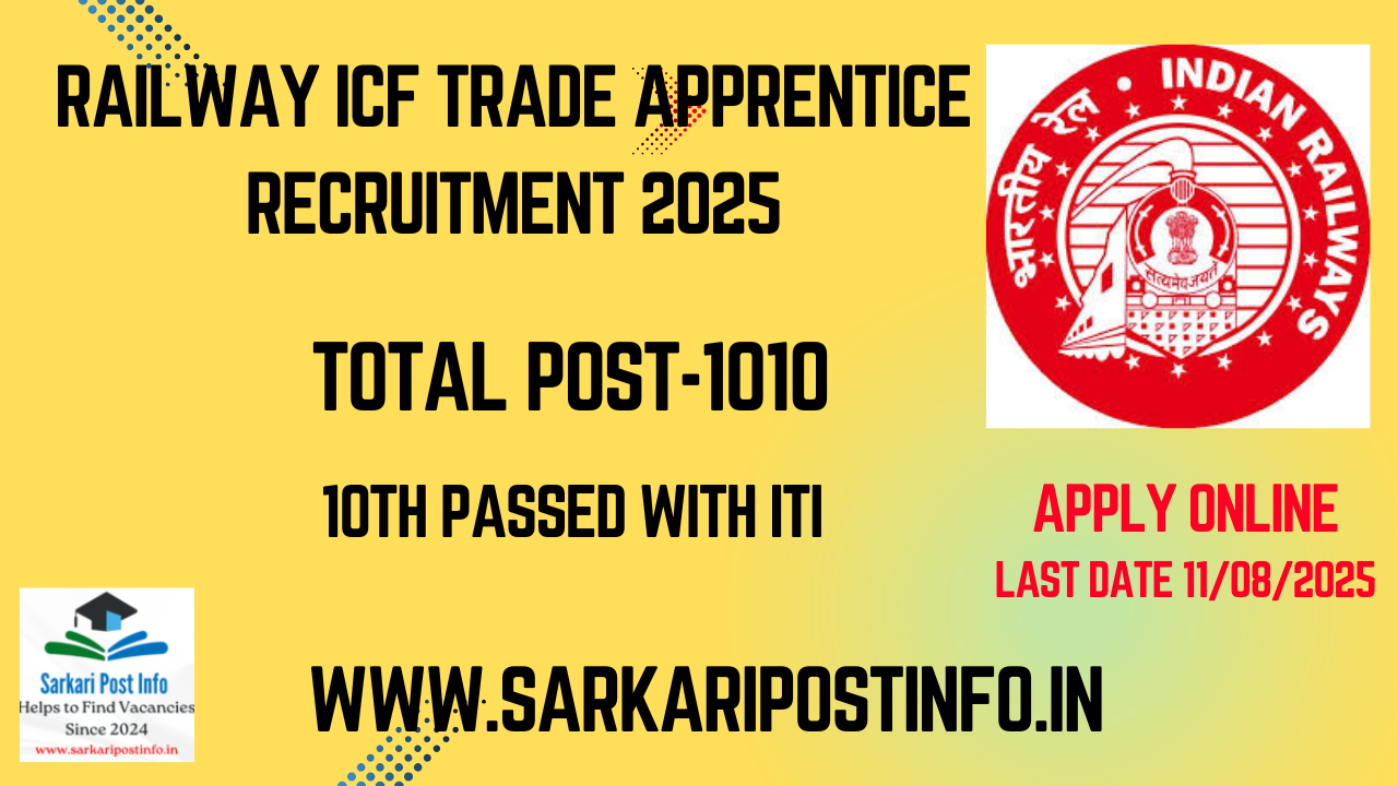 Railway ICF Trade Apprentice Recruitment 2025
