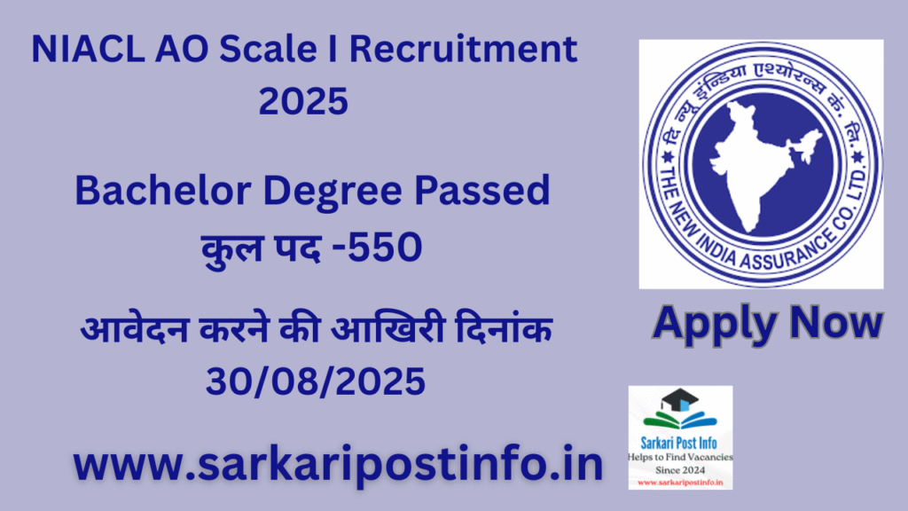 NIACL AO Scale I Recruitment 2025