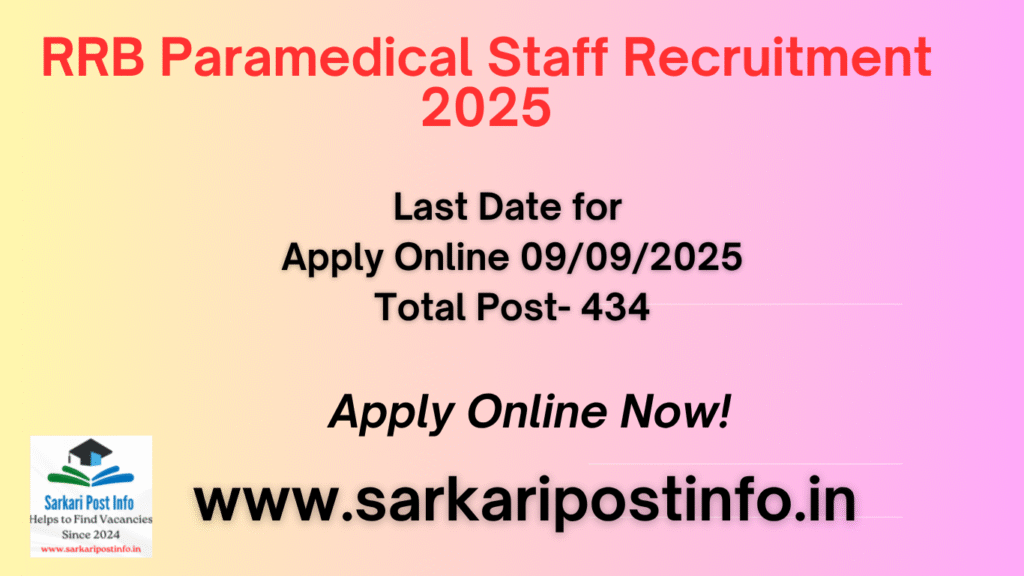RRB Paramedical Staff Recruitment 2025