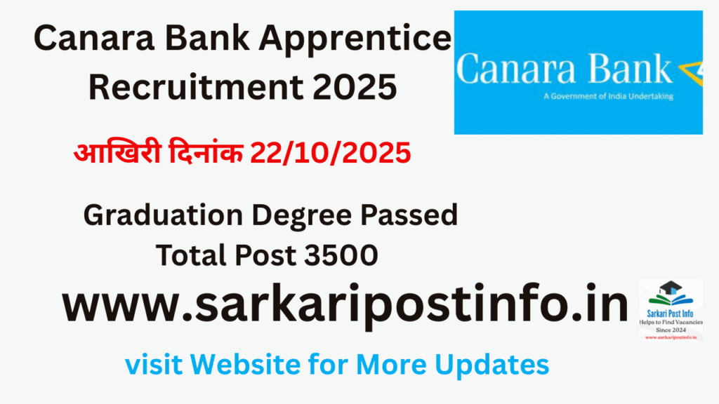 Canara Bank Apprentice Recruitment 2025