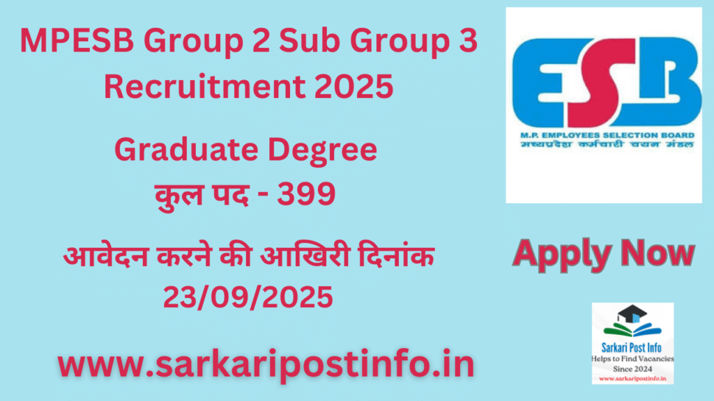 MPESB Group 2 Sub Group 3 Recruitment 2025