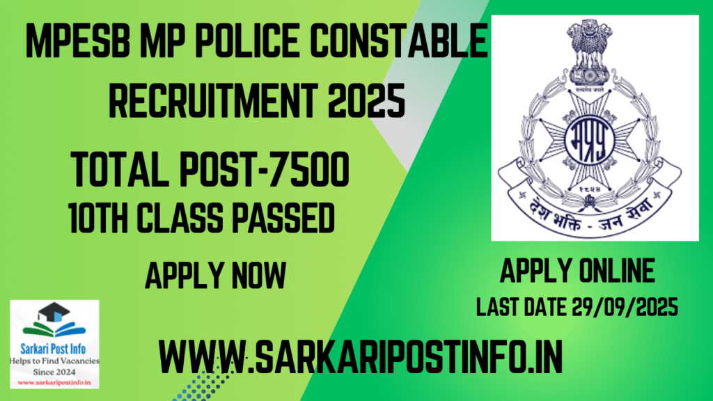 MPESB MP Police Constable Recruitment 2025