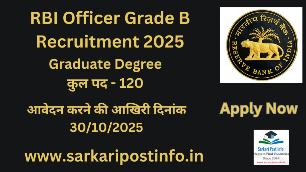 RBI Officer Grade B Recruitment 2025