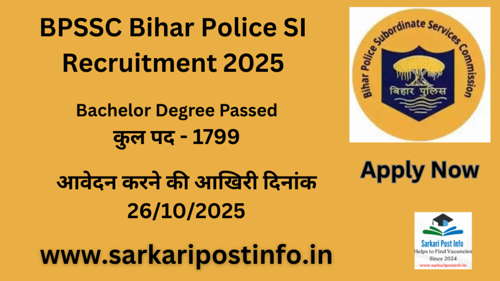 BPSSC Bihar Police SI Recruitment 2025