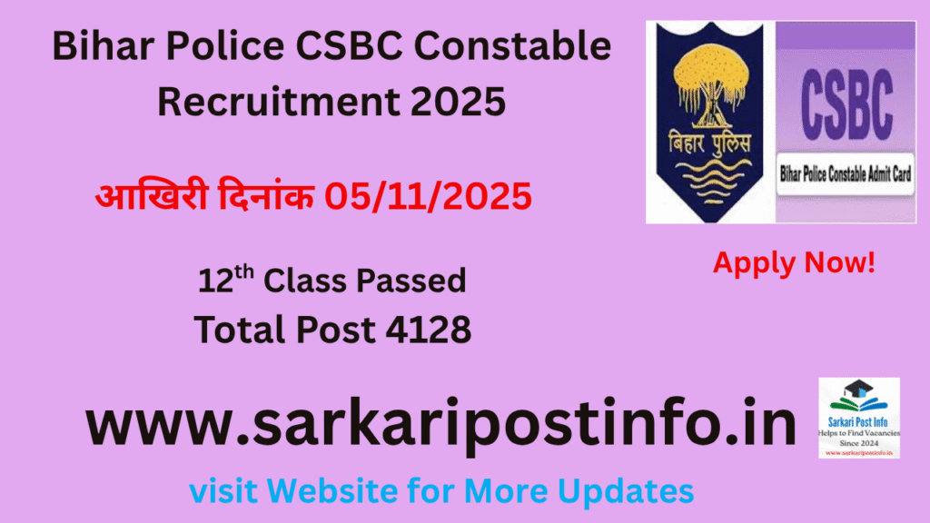 Bihar Police CSBC Constable Recruitment 2025
