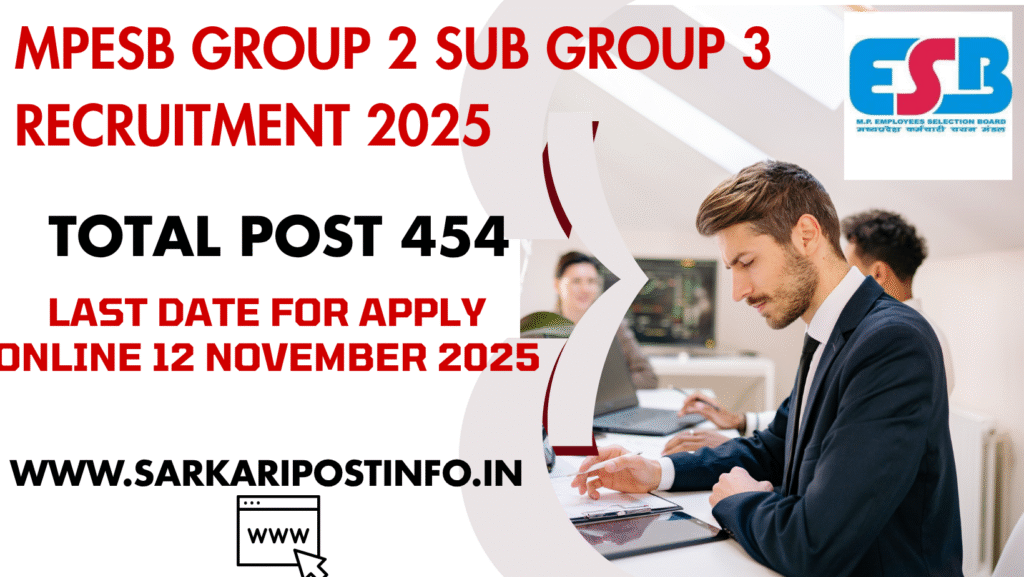 MPESB Group 2 Sub Group 3 Recruitment 2025