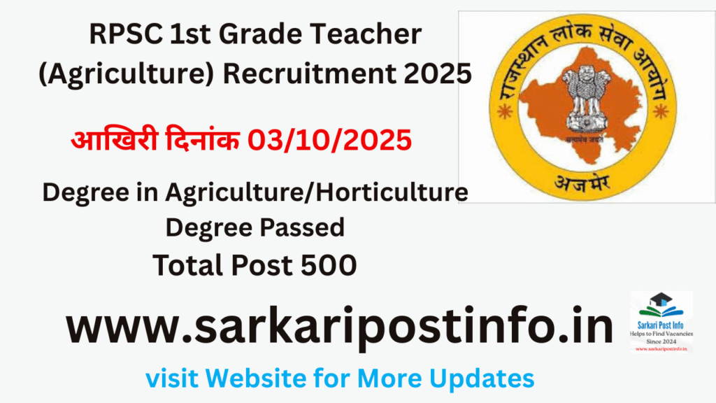RPSC 1st Grade Teacher (Agriculture) Recruitment 2025