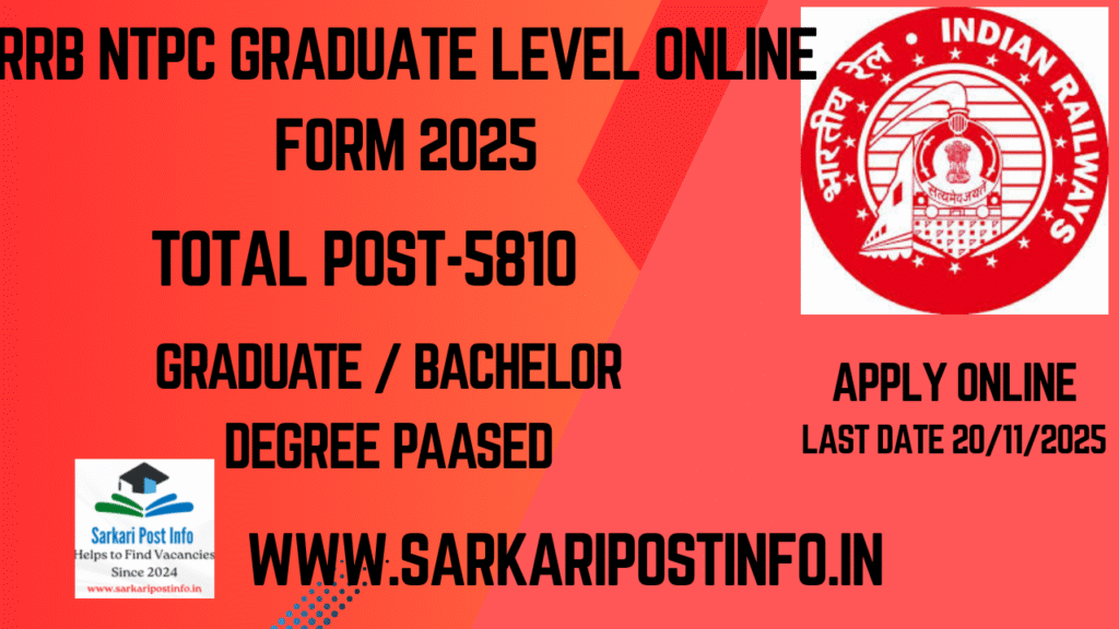RRB NTPC Graduate Level 2025