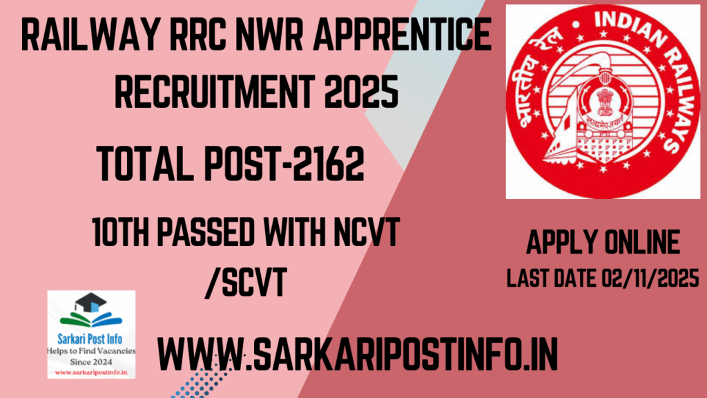 Railway RRC NWR Apprentice Recruitment 2025