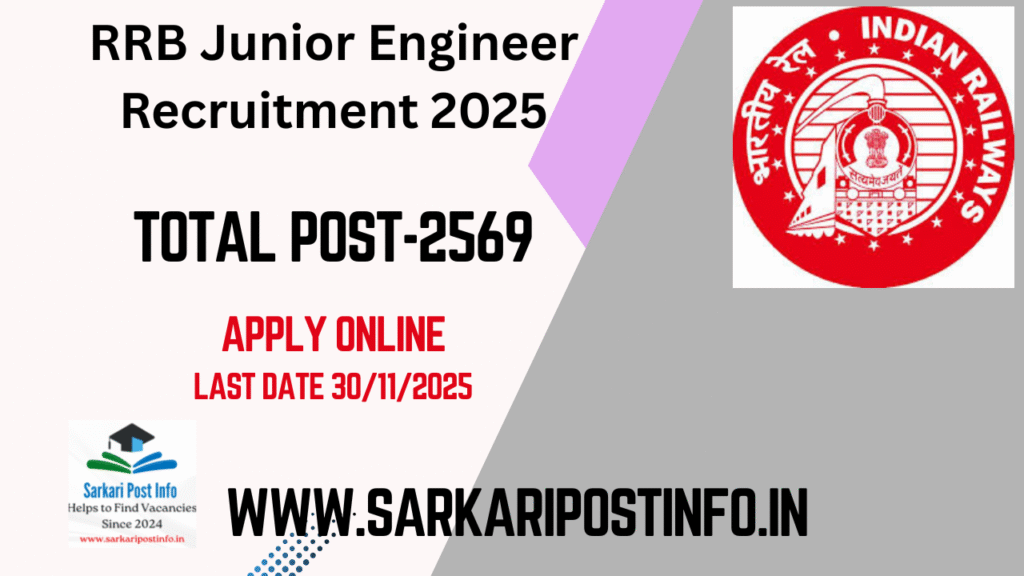 RRB Junior Engineer Recruitment 2025